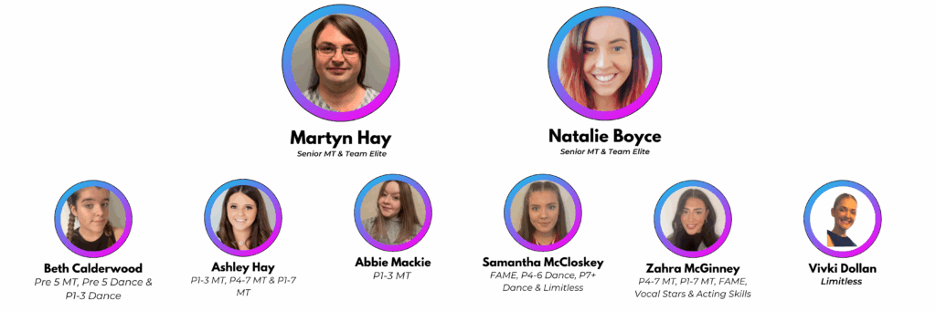 PA Staff – Website (1)